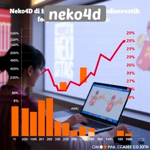 Data dan Statistik Pengguna Neko4D di Indonesia